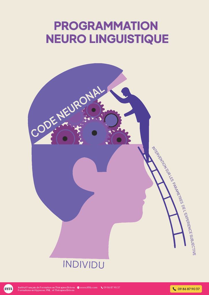 code neuronal